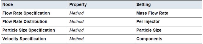 [案例分析]STARCCM+入门系列之——固体颗粒侵蚀分析的图9